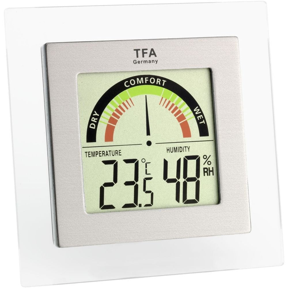 Indoor - Thermometer Specialist