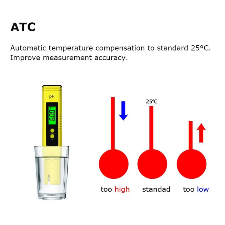 Digital PH Meter with ATC: Water Quality Tester - Thermometer Specialist