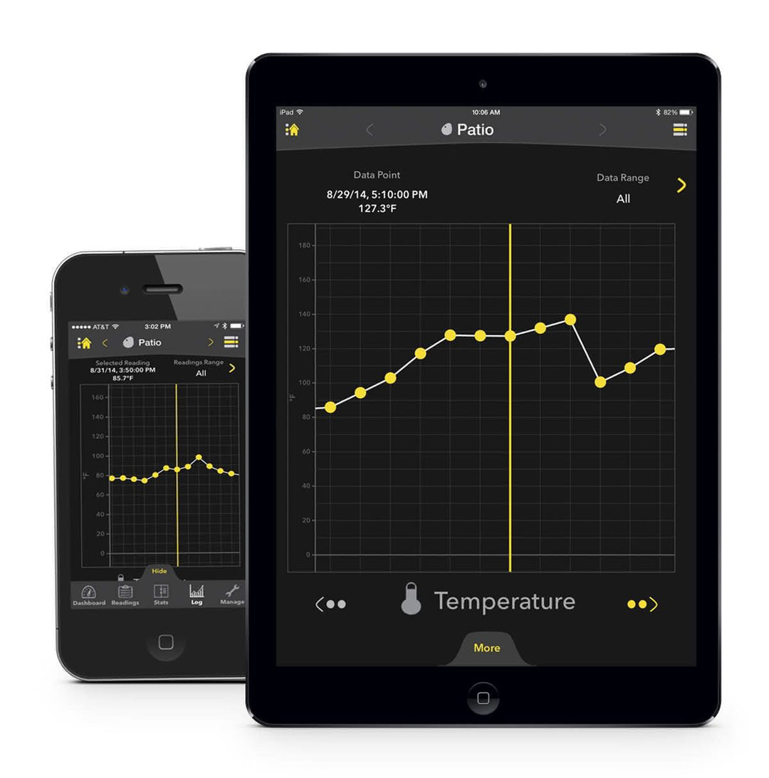 Kestrel DROP D1P Wireless Temperature Monitor and Data Logger with Submersible Probe - Thermometer Specialist