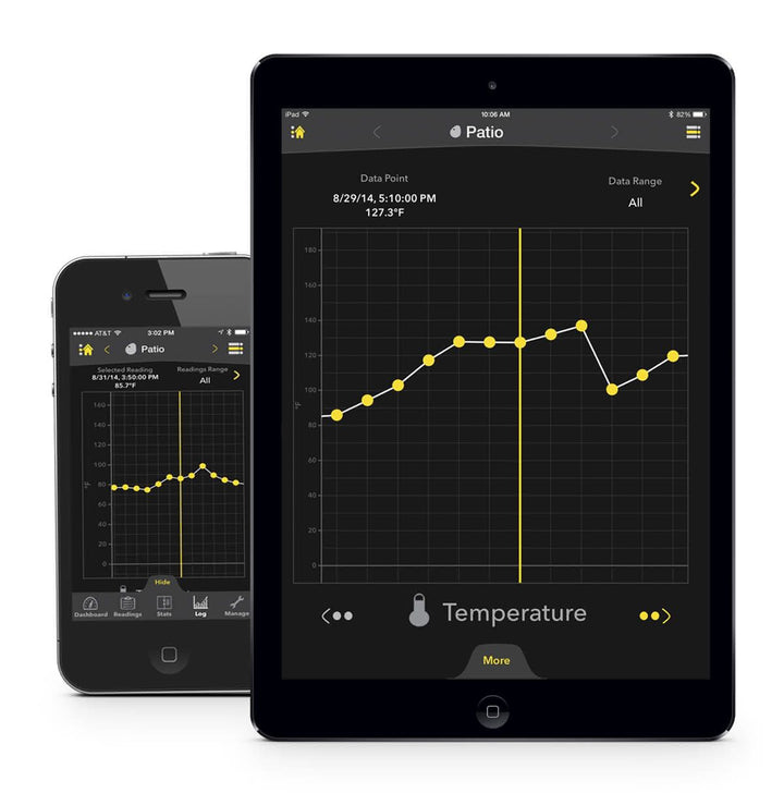 Kestrel DROP D1P Wireless Temperature Monitor and Data Logger with Submersible Probe - Thermometer Specialist