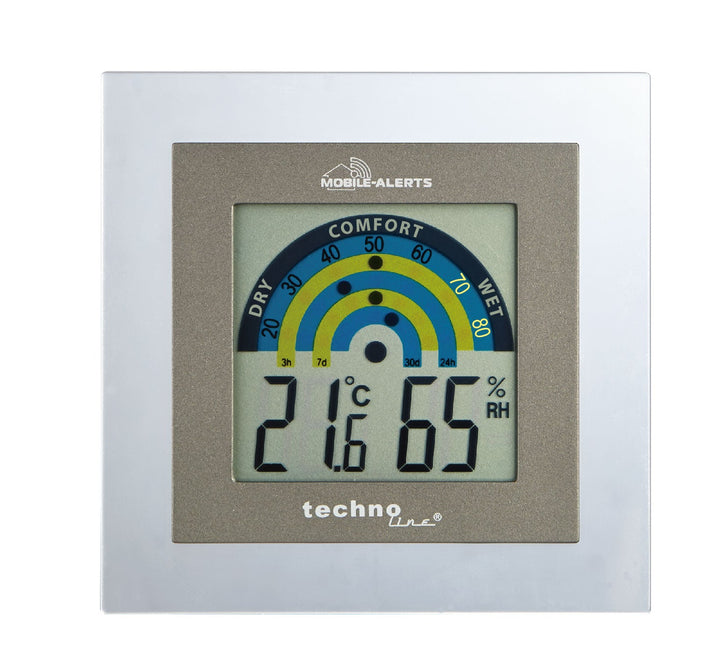 Mobile Alerts MA10230 Indoor Climate Station - Optional Smartphone App Connectivity - Thermometer Specialist