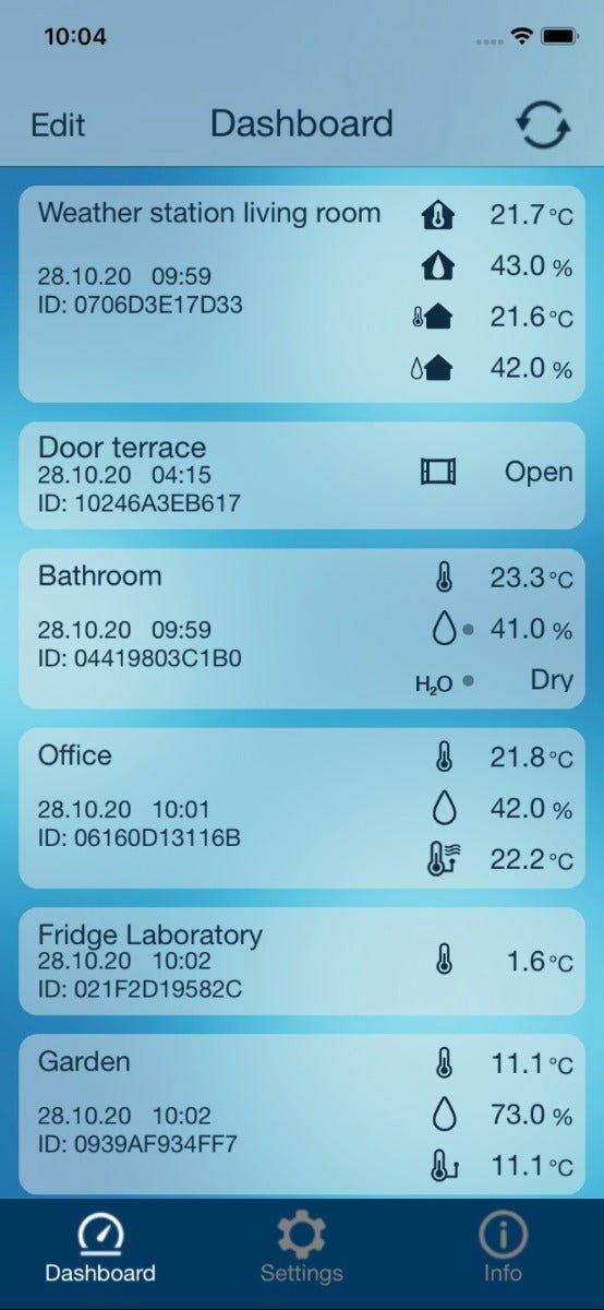 Mobile-Alerts MA10901 Complete Internet-Enabled Weather Station - Thermometer Specialist