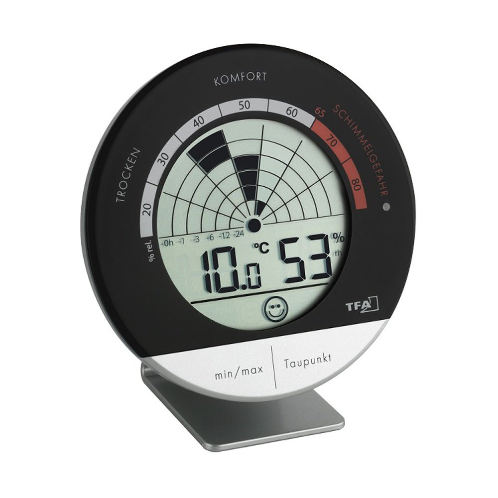 Mould Radar Digital Thermo-Hygrometer - Thermometer Specialist