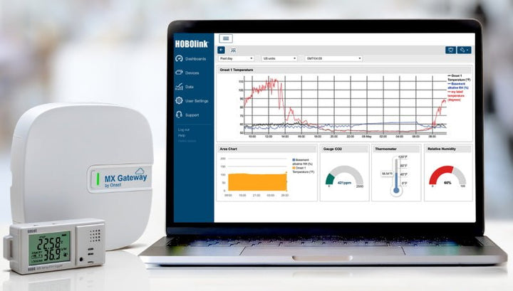 MX Gateway for HOBO MX Data Loggers - Remote Cloud-based Access to Your Data - Thermometer Specialist