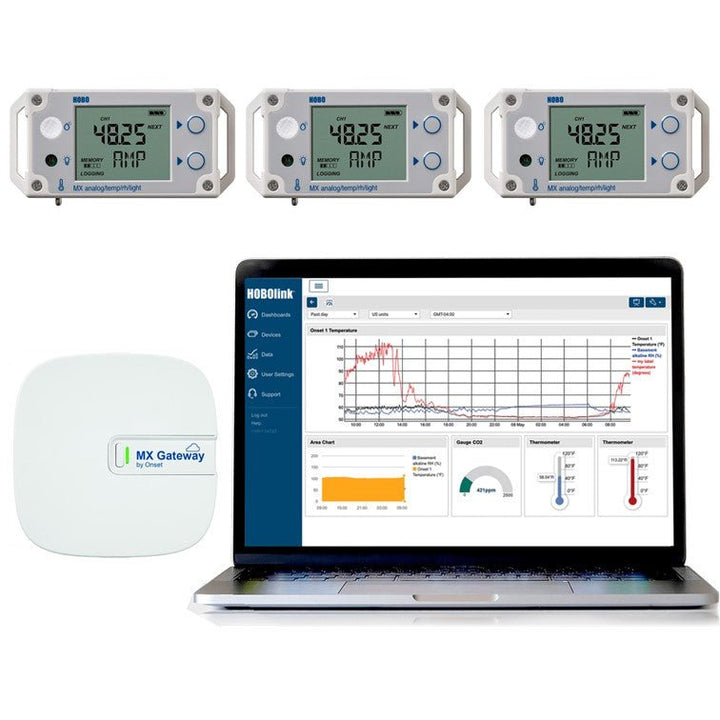 Remote Indoor Temperature, Humidity &amp; Light Monitoring System - Thermometer Specialist