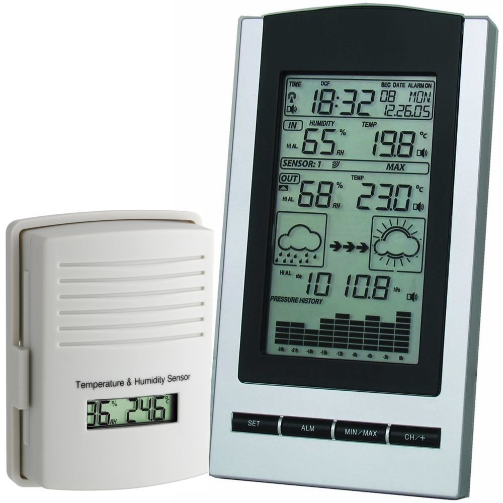TFA Gaia Wireless Weather Forecaster - Thermometer Specialist