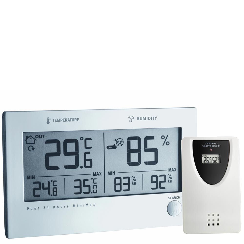 Twin Plus Wireless Min/Max Thermo-Hygrometer - Thermometer Specialist